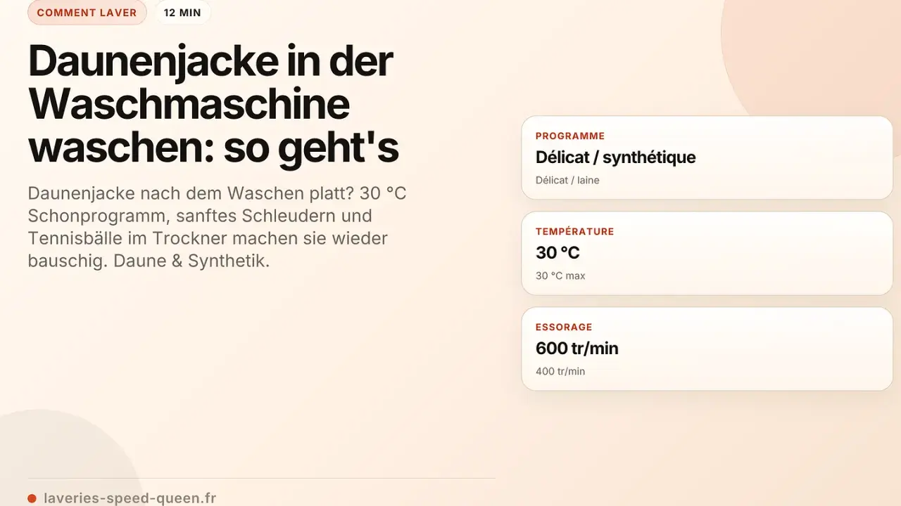Anleitung: Daunenjacke in der Waschmaschine waschen ohne Trockner. Schonprogramm, 30°C, sanftes Schleudern.