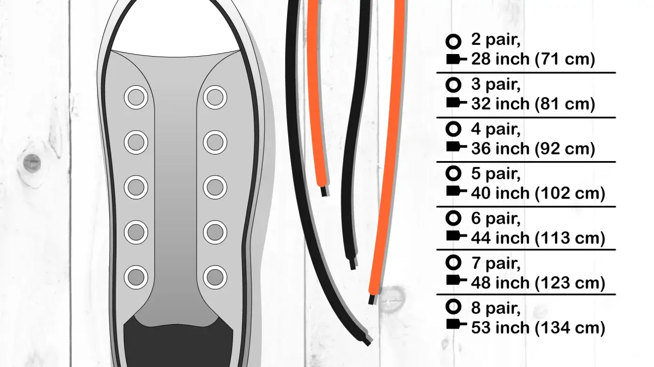 Chucks binden: Schleife verstecken? Hier die Längen für 2-8 Paar Schnürsenkel.