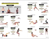 Übungsprogramm für Ausdauertraining zuhause: Aufwärmen, Unterarmstütz, Squats, Sit-ups und mehr für Anfänger und Profis.