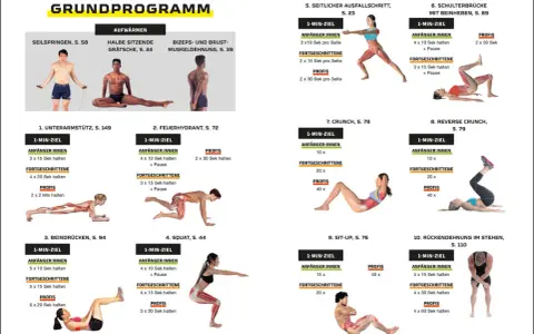 Übungsprogramm für Ausdauertraining zuhause: Aufwärmen, Unterarmstütz, Squats, Sit-ups und mehr für Anfänger und Profis.