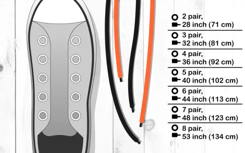 Chucks binden: Schleife verstecken? Hier die Längen für 2-8 Paar Schnürsenkel.