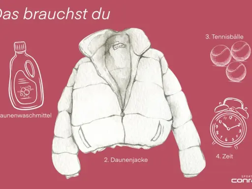 Illustration von Daunenjacke, Waschmittel, Tennisbällen und Wecker.