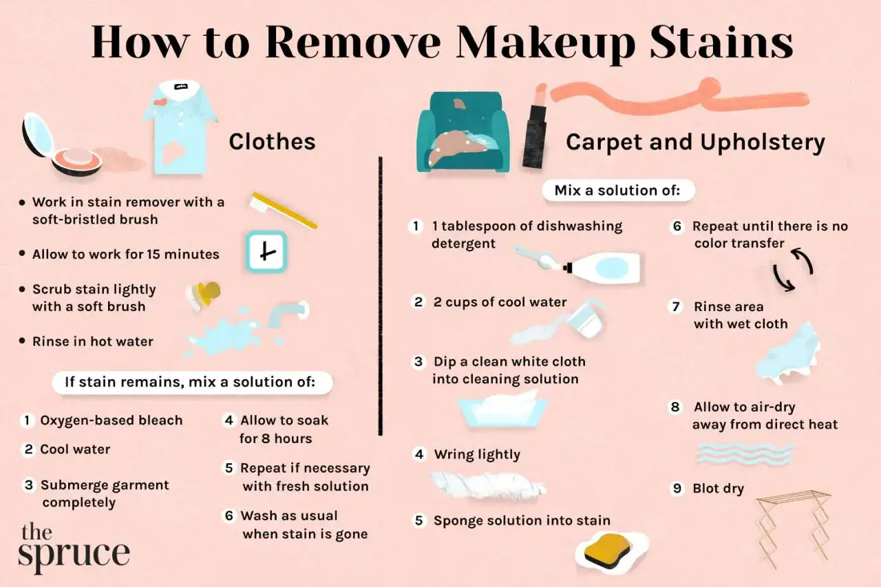 Anleitung, wie man Make-up aus Kleidung entfernen kann. Tipps für Kleidung und Polster.