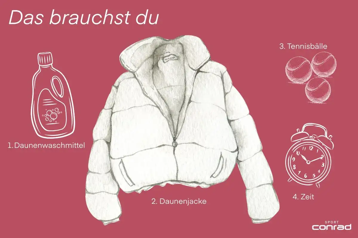So pflegst du deine Daunenjacke im Trockner: Mit Daunenwaschmittel, der Jacke, Tennisbällen und Zeit.