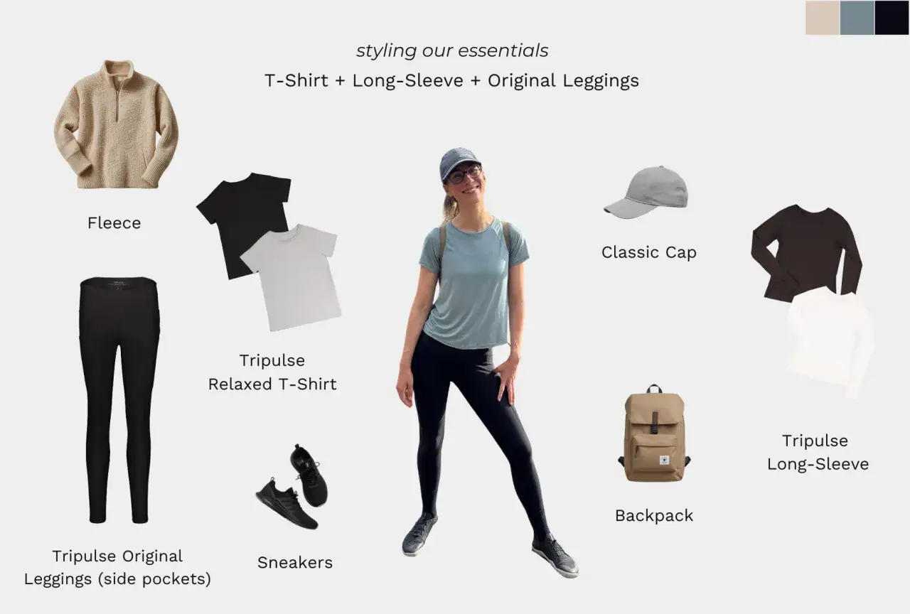 Eine Frau präsentiert ihre capsule wardrobe: Fleece, T-Shirts, Leggings, Sneakers, Cap und Rucksack.