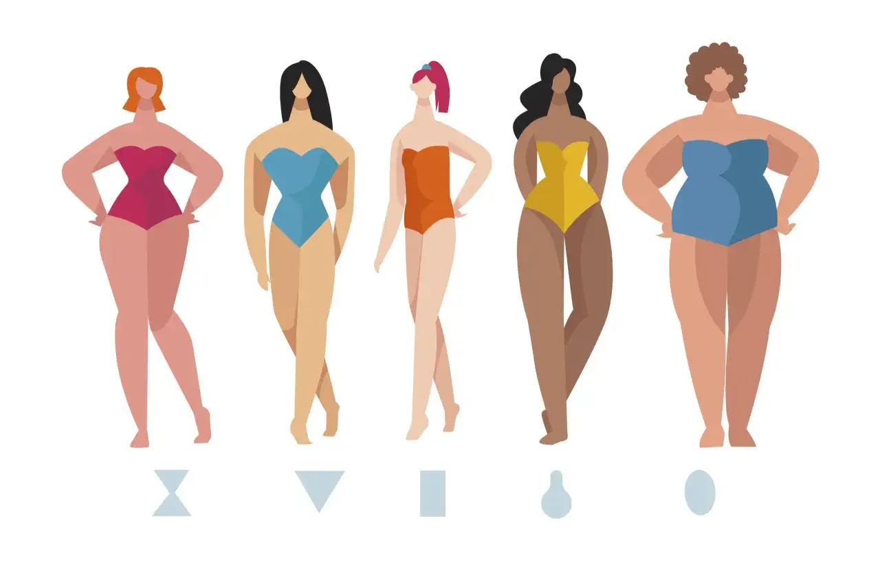 Fünf Frauen in Badeanzügen verschiedener Farben und Körperformen. Finde heraus, welcher Badeanzug zu dir passt!